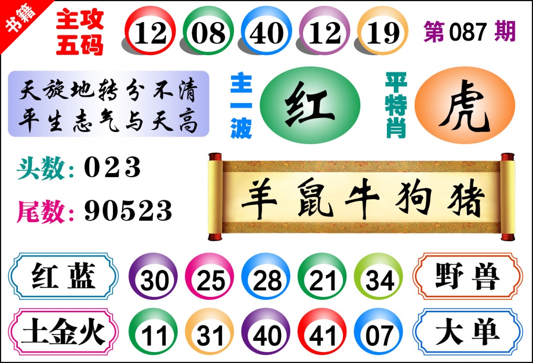 087期澳门主攻五码[图]