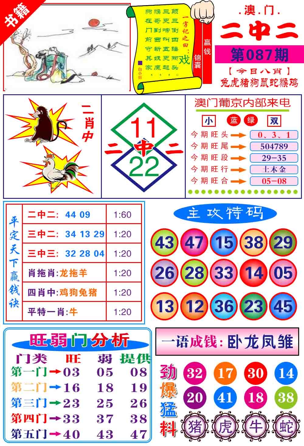 087期澳门平天下[图]