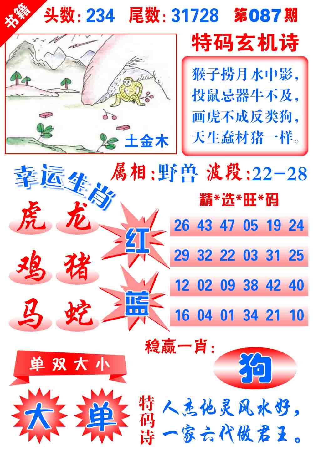 087期澳门铜宝典[图]