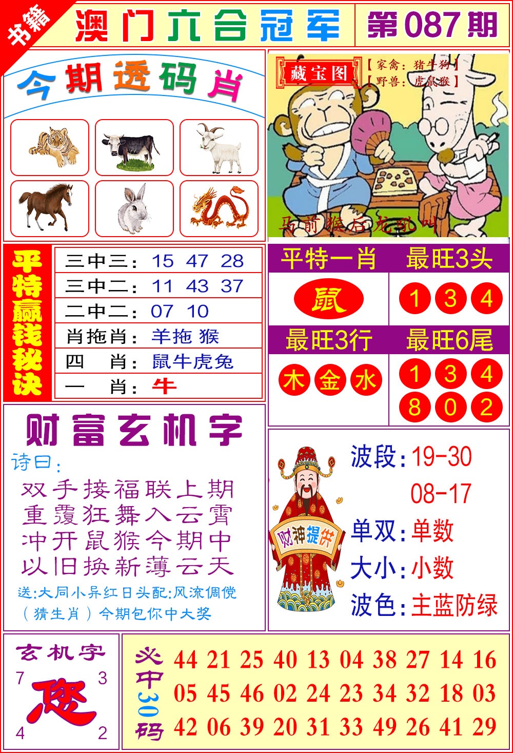 087期澳门六合冠军[图]